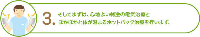3.そしてまずは、心地よい刺激の電気治療とぽかぽかと体が温まるホットパック治療を行います。