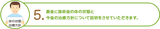 5.最後に施術後の体の状態と今後の治療方針について説明をさせていただきます。